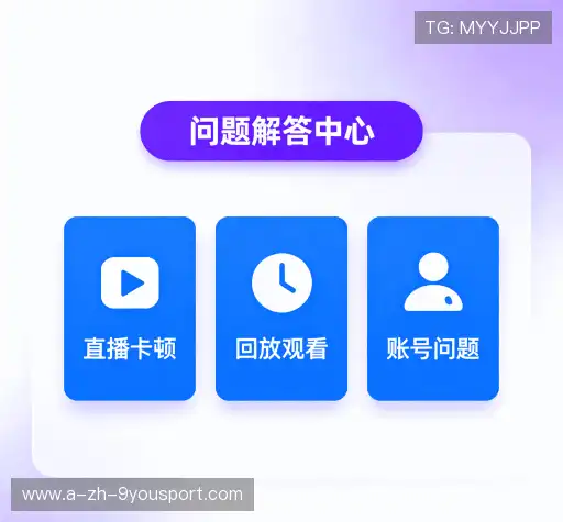 操作指导